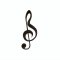 Burget's Piano & Guitar Service 